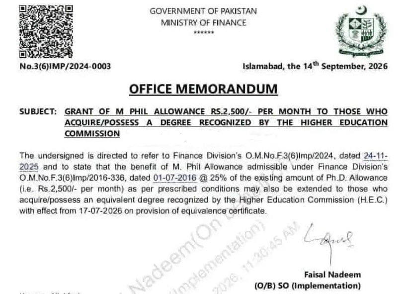 Grant M.Phil Allowance to MS Degree Holders and Equivalent Federal
